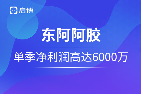 扭虧為盈？東阿阿膠單季凈利潤高達6000萬，啟博賦能下數字化營銷再起征程！